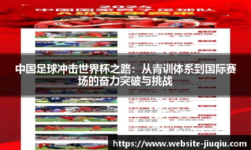 中国足球冲击世界杯之路：从青训体系到国际赛场的奋力突破与挑战