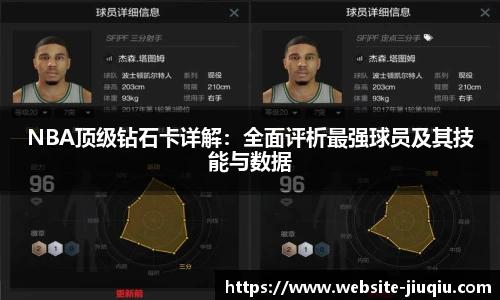 NBA顶级钻石卡详解：全面评析最强球员及其技能与数据