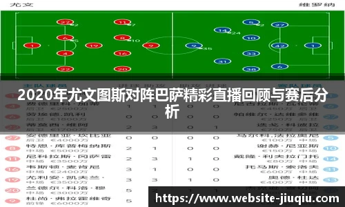 2020年尤文图斯对阵巴萨精彩直播回顾与赛后分析