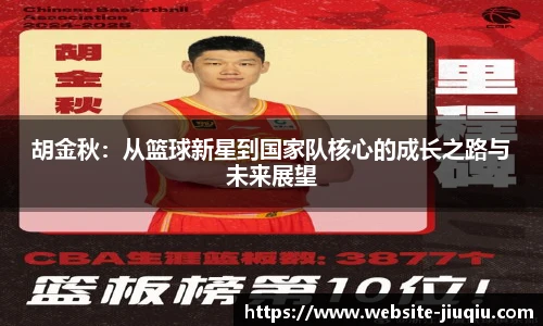 胡金秋：从篮球新星到国家队核心的成长之路与未来展望