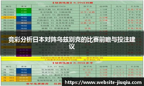 竞彩分析日本对阵乌兹别克的比赛前瞻与投注建议