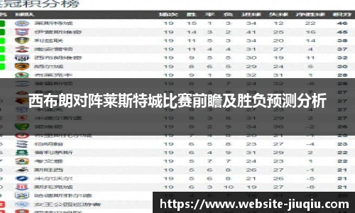 西布朗对阵莱斯特城比赛前瞻及胜负预测分析