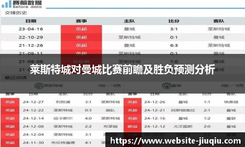 莱斯特城对曼城比赛前瞻及胜负预测分析